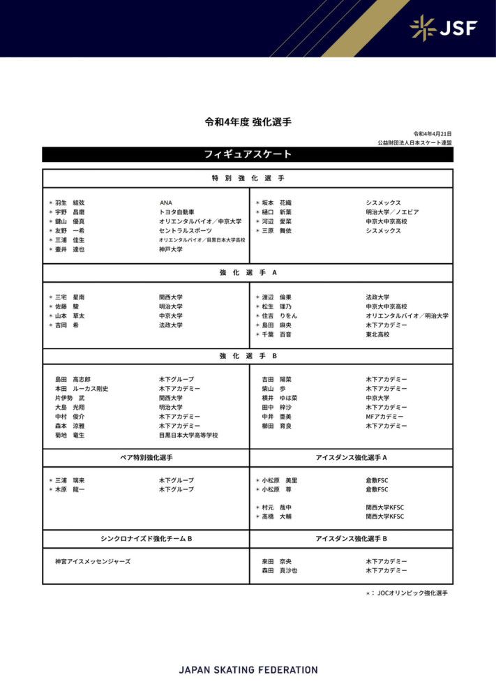 究竟结果，本日分歧往时。